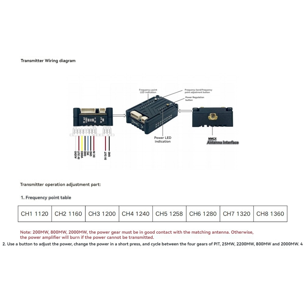 AS96-1.2G 2W VTX 8CH 2000Mw FP - đánh giá và giá Fpv Drone Transmitter
